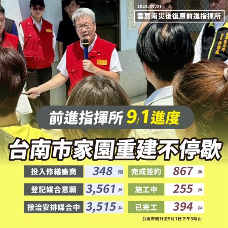 2025/09/02-9/1進度
