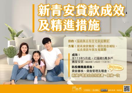 新青安貸款成效及精進措施.jpg
