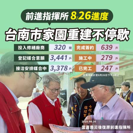 2025/08/27-8/26進度