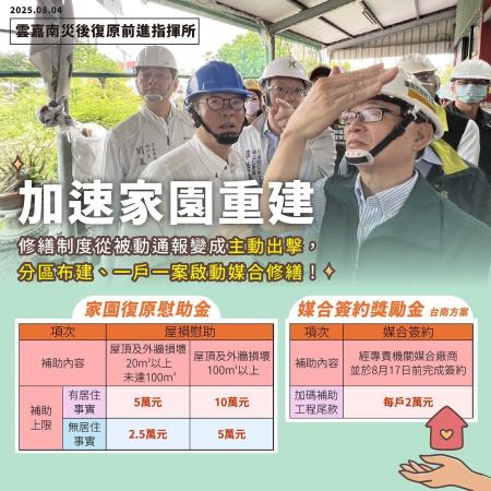 加速家園重建及台南方案