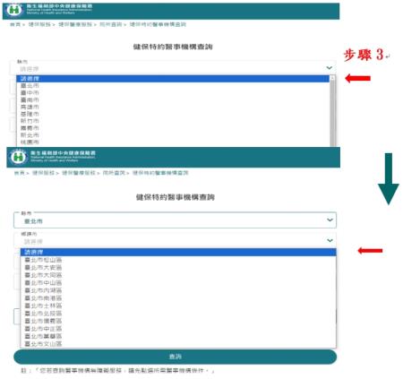 第3步：接著依序點選「縣市」(下拉式選單)選擇縣市，再點選「鄉鎮市」(下拉式選單) 選擇鄉鎮市區。