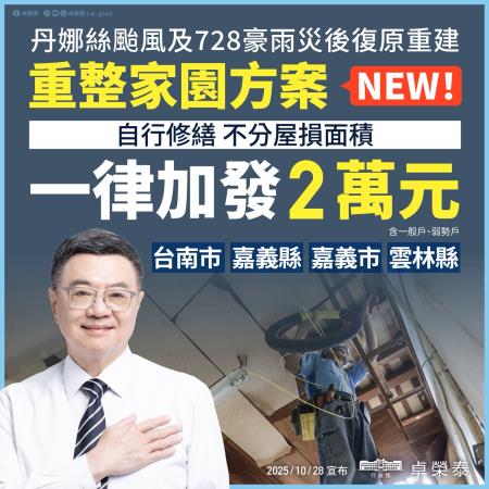 2025/10/28-自行修繕屋損，不分面積，一律加發2萬元補助金