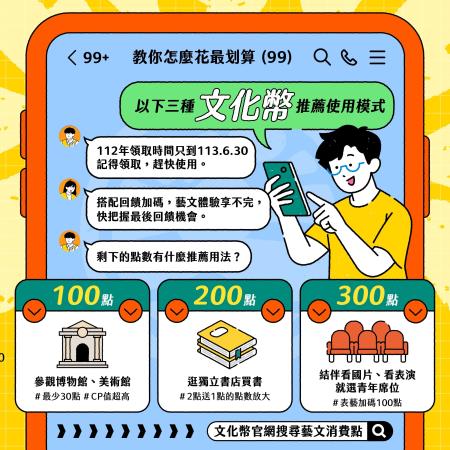 112年文化幣使用期限倒數11天，聰明清空文化幣點數秘招。.jpg