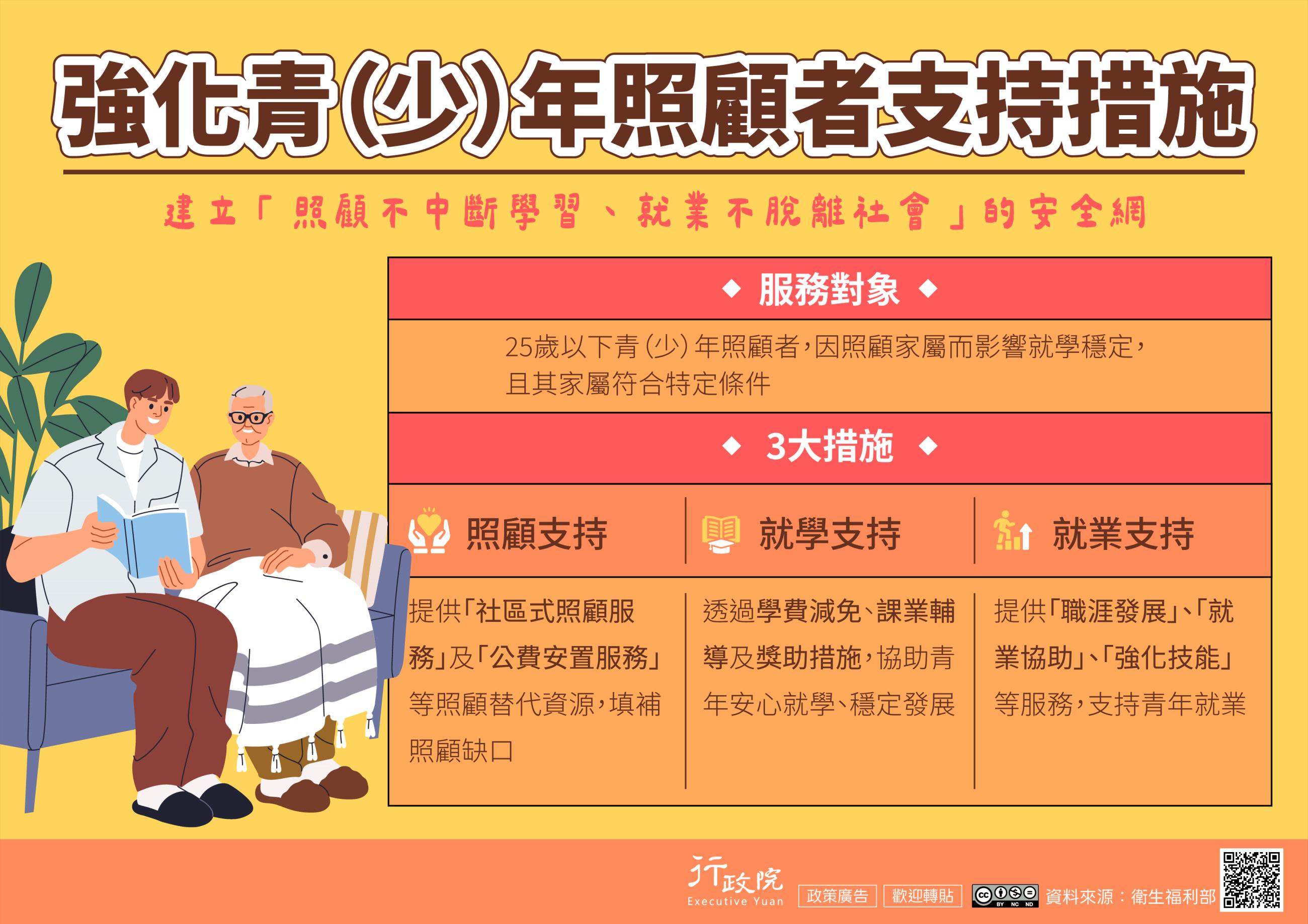 強化青（少）年照顧者支持措施