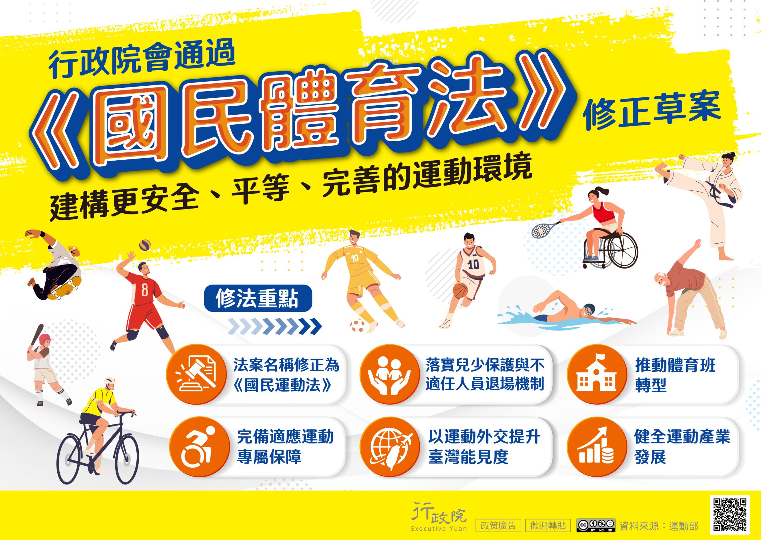 《國民體育法》修正草案