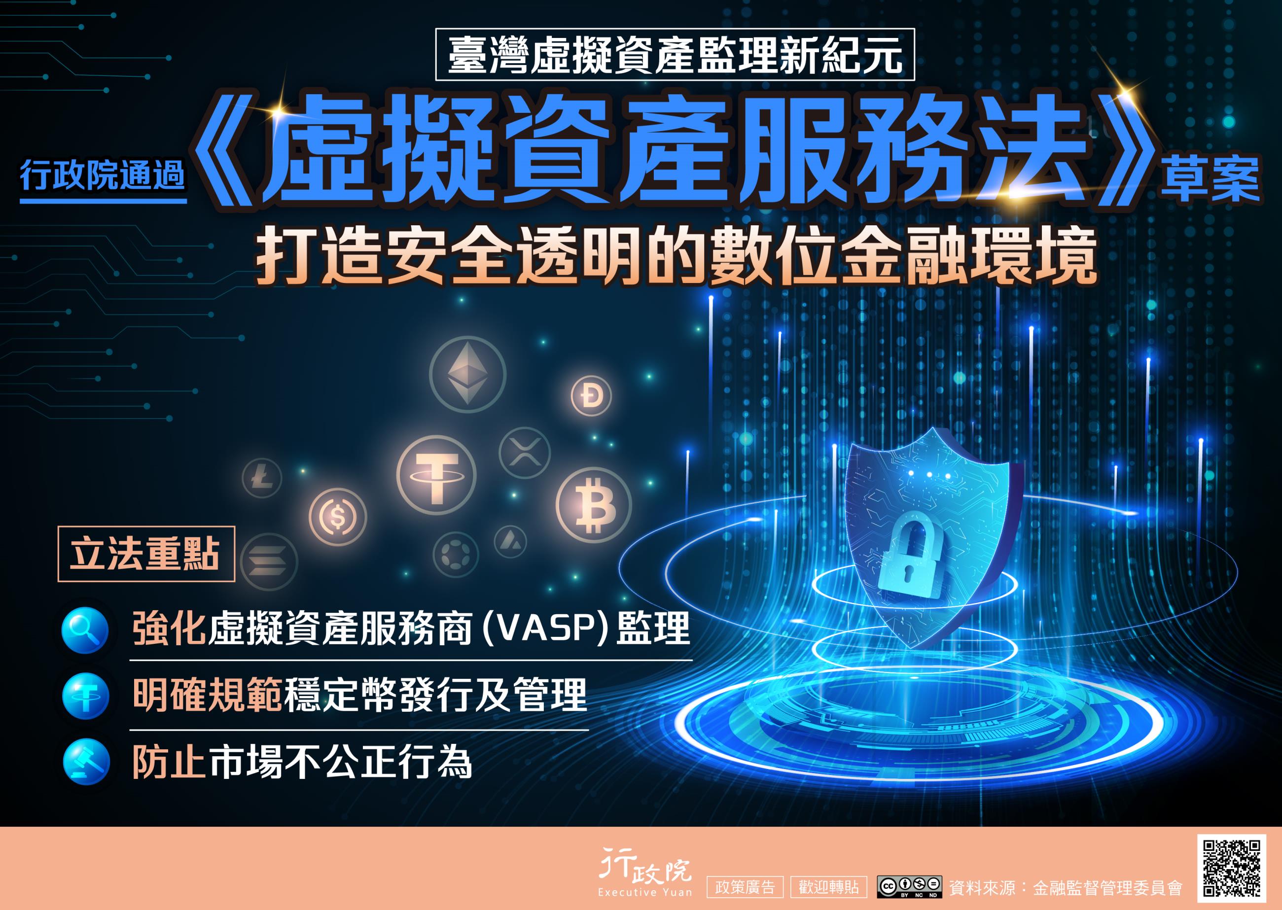 《虛擬資產服務法》草案